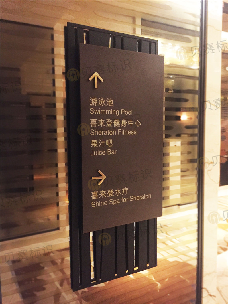 樓層導視牌