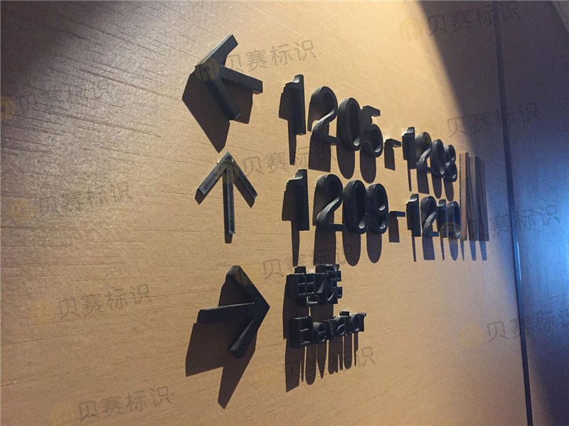 房號導向數字