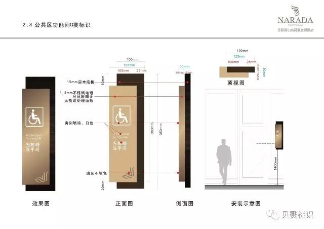 餐飲包廂指引標識設計
